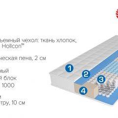 Матрас Scarlet (1600*2000*220) серия HIT в Губахе - gubaha.mebel24.online | фото