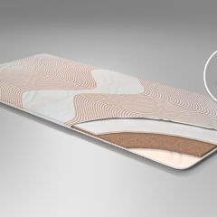 Наматрасник Cocos PLUS "Кокос плюс" h30 трикотаж Стандарт в Губахе - gubaha.mebel24.online | фото