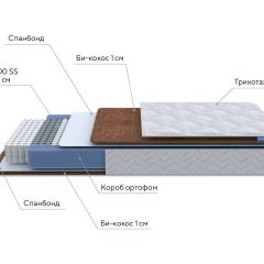 PROxSON Матрас Active F (Ткань Трикотаж Эко) 140x195 в Губахе - gubaha.mebel24.online | фото 7