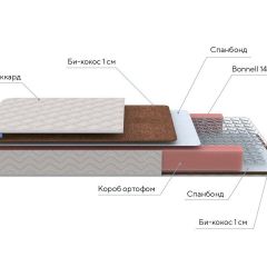 PROxSON Матрас Base Bonnell F Roll (Ткань Жаккард) 140x195 в Губахе - gubaha.mebel24.online | фото 7