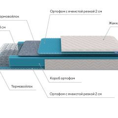 PROxSON Матрас FIRST Bonnell M (Ткань Синтетический жаккард) 180x195 в Губахе - gubaha.mebel24.online | фото 8