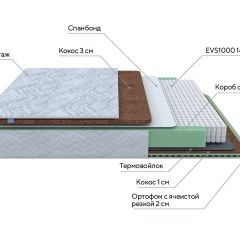 PROxSON Матрас Green Duo M/F (Tricotage Dream) 140x195 в Губахе - gubaha.mebel24.online | фото 7