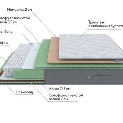 PROxSON Матрас Lux Duo M/S (Non-Stress) 80x195 в Губахе - gubaha.mebel24.online | фото 8