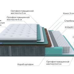 PROxSON Матрас Paradise Firm (Трикотаж Prestige Steel) 140x195 в Губахе - gubaha.mebel24.online | фото 8