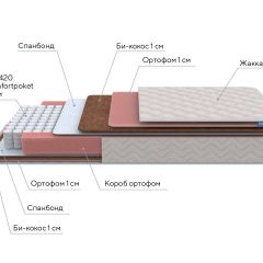 PROxSON Матрас Standart Plus M (Ткань Жаккард) 180x200 в Губахе - gubaha.mebel24.online | фото 6