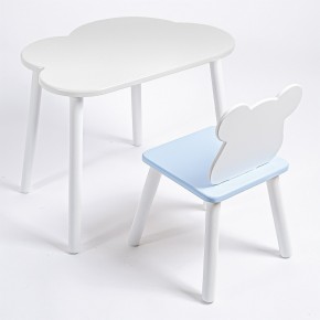 Комплект детский стол ОБЛАЧКО и стул МИШКА ROLTI Baby (белая столешница/голубое сиденье/белые ножки) в Губахе - gubaha.mebel24.online | фото
