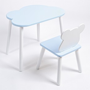 Комплект детский стол ОБЛАЧКО и стул МИШКА ROLTI Baby (голубая столешница/голубое сиденье/белые ножки) в Губахе - gubaha.mebel24.online | фото
