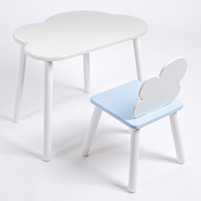 Комплект детский стол ОБЛАЧКО и стул ОБЛАЧКО ROLTI Baby (белая столешница/голубое сиденье/белые ножки) в Губахе - gubaha.mebel24.online | фото