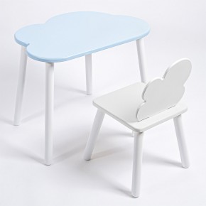 Комплект детский стол ОБЛАЧКО и стул ОБЛАЧКО ROLTI Baby (голубая столешница/белое сиденье/белые ножки) в Губахе - gubaha.mebel24.online | фото