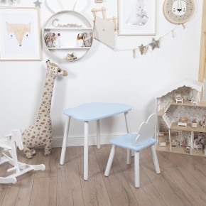 Комплект детский стол ОБЛАЧКО и стул ОБЛАЧКО ROLTI Baby (голубая столешница/голубое сиденье/белые ножки) в Губахе - gubaha.mebel24.online | фото