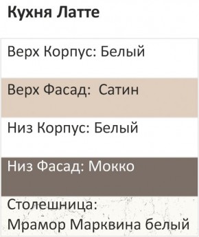 Кухонный гарнитур Латте 2200 (Стол. 26мм) в Губахе - gubaha.mebel24.online | фото 3