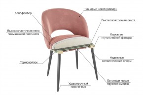 МОЛИ Набор стульев (2 шт) в Губахе - gubaha.mebel24.online | фото 3