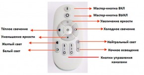 Подвесной светильник Favourite Hexagon 2103-14P в Губахе - gubaha.mebel24.online | фото 3