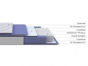 PROxSON Матрас Active F (Ткань Трикотаж Эко) 160x200 в Губахе - gubaha.mebel24.online | фото 2