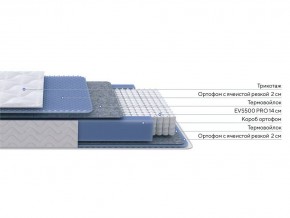 PROxSON Матрас Active M Roll (Ткань Трикотаж Эко) 200x200 в Губахе - gubaha.mebel24.online | фото 2