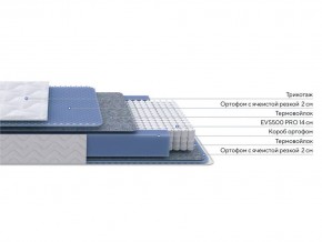 PROxSON Матрас Active M (Ткань Трикотаж Эко) 200x195 в Губахе - gubaha.mebel24.online | фото 2