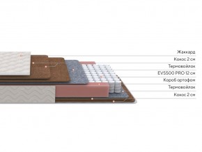 PROxSON Матрас Base F (Ткань Синтетический жаккард) 200x200 в Губахе - gubaha.mebel24.online | фото 3