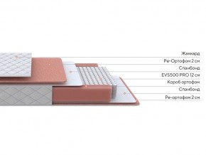 PROxSON Матрас Base M (Ткань Синтетический жаккард) 140x200 в Губахе - gubaha.mebel24.online | фото 3