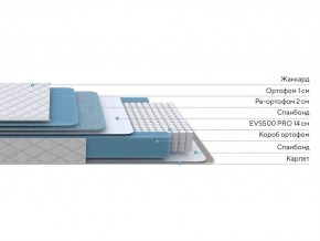 PROxSON Матрас FIRST 500 Flat M (Ткань Синтетический жаккард) 120x190 в Губахе - gubaha.mebel24.online | фото 2