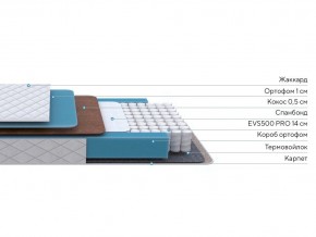 PROxSON Матрас FIRST Cocos Flat M (Ткань Синтетический жаккард) 180x195 в Губахе - gubaha.mebel24.online | фото 2