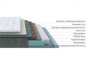 PROxSON Матрас Glory Firm (Трикотаж Prestige Latte) 90x190 в Губахе - gubaha.mebel24.online | фото 2
