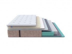 PROxSON Матрас Glory Soft (Трикотаж Prestige Latte) 90x200 в Губахе - gubaha.mebel24.online | фото 2