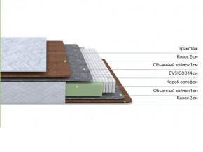 PROxSON Матрас Green F (Tricotage Dream) 200x220 в Губахе - gubaha.mebel24.online | фото 2