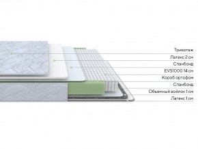 PROxSON Матрас Green S (Tricotage Dream) 120x210 в Губахе - gubaha.mebel24.online | фото 2