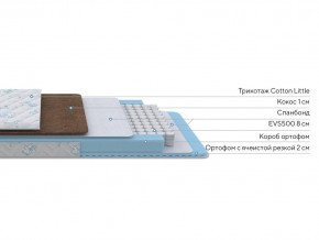 PROxSON Матрас Медвежонок (Cotton Little PROSON) 90x150 в Губахе - gubaha.mebel24.online | фото 2