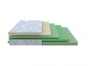 PROxSON Матрас Motion Memo Flex S (Motion Dream) 180x190 в Губахе - gubaha.mebel24.online | фото 1