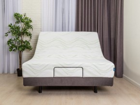 PROxSON Матрас Motion Memo M (Motion Dream) 200x200 в Губахе - gubaha.mebel24.online | фото 8