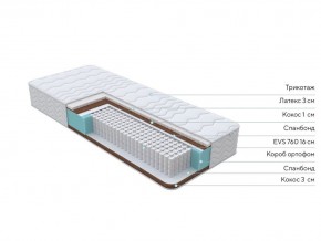 PROxSON Матрас Orto Medic (Multiwave) 80x190 в Губахе - gubaha.mebel24.online | фото 2