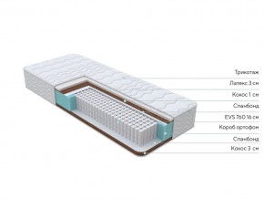 PROxSON Матрас Orto Medic (Multiwave) 90x200 в Губахе - gubaha.mebel24.online | фото 2