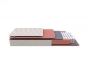 PROxSON Матрас Standart M Roll (Ткань Жаккард) 140x200 в Губахе - gubaha.mebel24.online | фото 1