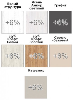 Шкаф-купе ХИТ-У-R-22-64-66 в Губахе - gubaha.mebel24.online | фото 5