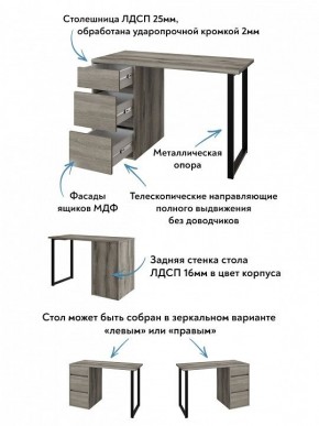 Стол письменный Эконом стандарт С-401 в Губахе - gubaha.mebel24.online | фото 6