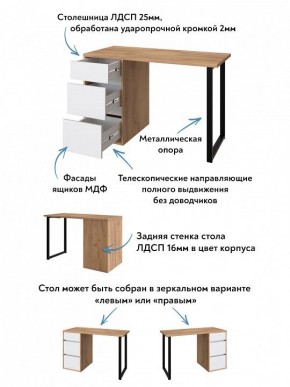 Стол письменный Эконом стандарт С-401 в Губахе - gubaha.mebel24.online | фото 6