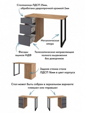 Стол письменный Эконом стандарт С-401 в Губахе - gubaha.mebel24.online | фото 6