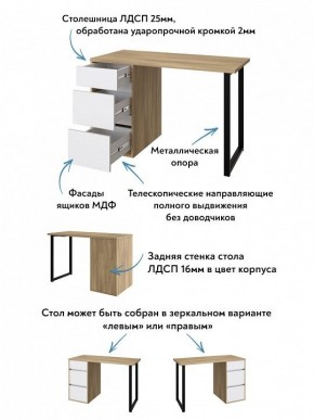 Стол письменный Эконом стандарт С-401 в Губахе - gubaha.mebel24.online | фото 6