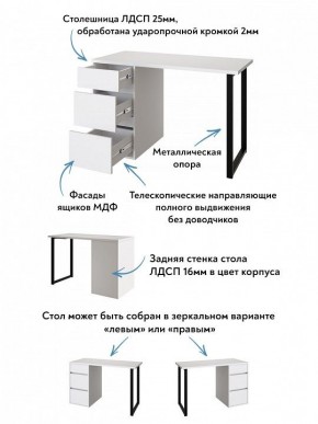 Стол письменный Эконом стандарт С-401 в Губахе - gubaha.mebel24.online | фото 6